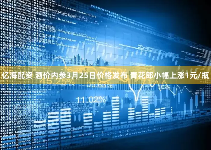 亿海配资 酒价内参3月25日价格发布 青花郎小幅上涨1元/瓶